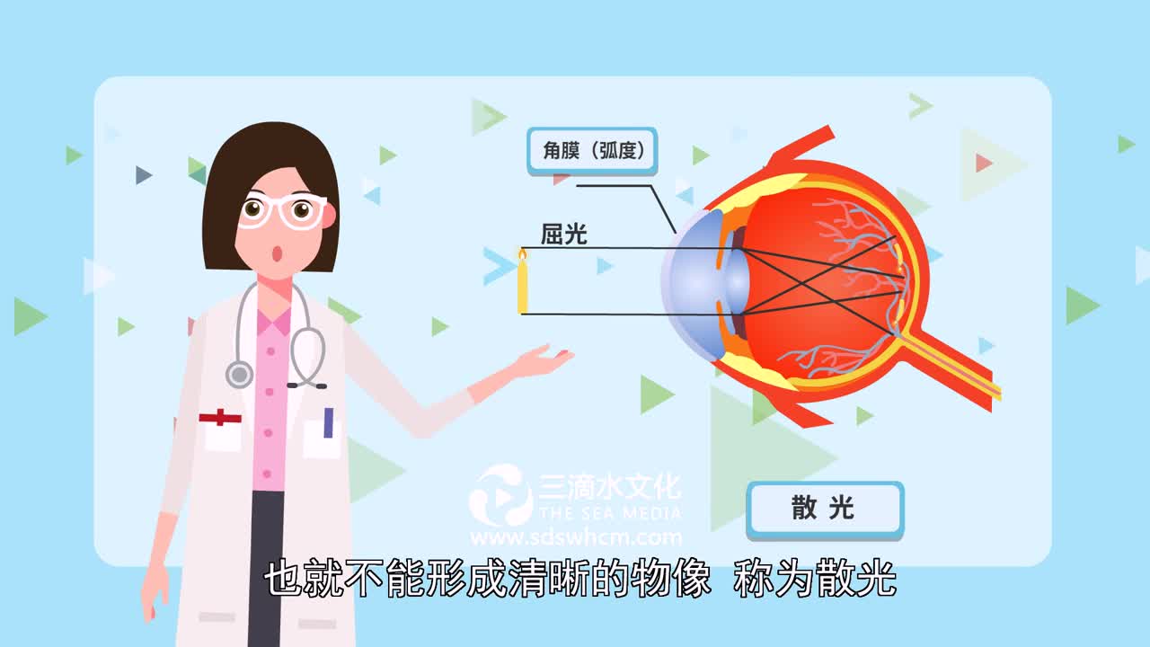 傳統(tǒng)醫(yī)療行業(yè)與這些新興技術的碰撞融合